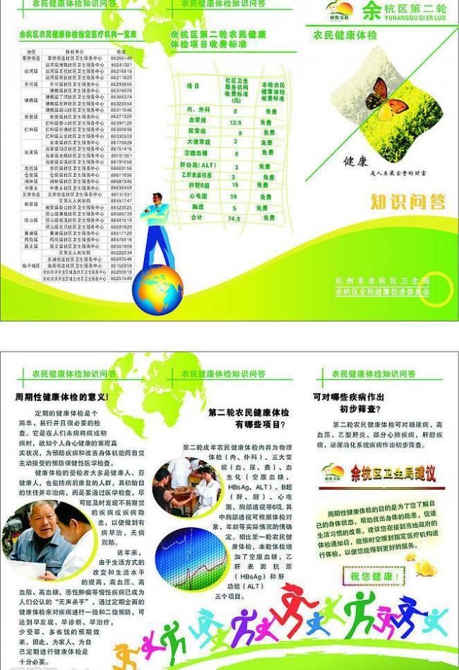 農(nóng)民健康體檢知識(shí)問(wèn)答——健康信息咨詢指南
